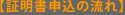 【証明書申込の流れ】