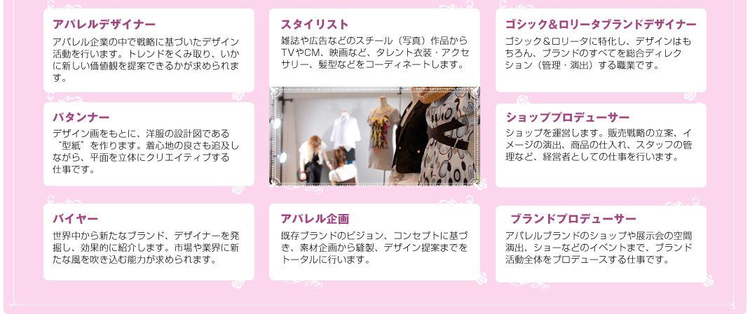 アパレルデザイナー スタイリスト ゴシック＆ロリータブランドデザイナー パタンナー ショッププロデューサー バイヤー アパレル企画 ブランドプロデューサー