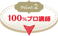 point2