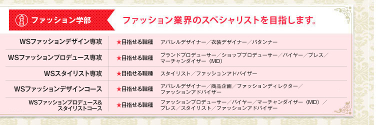 ファッション学部 ファッション業界のスペシャリストを目指します。WSファッションデザイン学科[東京校]目指せる職種アパレルデザイナー／衣装デザイナー／パタンナー／ファッションディレクター／ MD／ファッションアドバイザー WSファッションプロデュース学科[東京校]目指せる職種 ショッププロデューサー・ディレクター／スタイリスト／MD／ VMD／バイヤー／ファッションアドバイザー WSスタイリスト学科[東京校]目指せる職種 アパレルデザイナー／ファッションデザイナー／衣装デザイナー／マーチャンダイザー／スタイリスト／ブランドプレス／ファッションアドバイザー WSファッションデザイン＆スタイリスト学科【大阪校のみ】目指せる職種 アパレルデザイナー／ファッションデザイナー／衣装デザイナー／マーチャンダイザー／スタイリスト／ブランドプレス／ファッションアドバイザー／商品企画 WSファッションプロデュース＆スタイリスト学科学科【大阪校のみ】目指せる職種 ショッププロデューサー・ディレクター／ブランドプロデューサー／スタイリスト／ MD／ VMD／バイヤー／プレス／ファッションアドバイザー／商品企画 WSブランドプロデュース＆ビューティ学科【大阪校のみ】目指せる職種 ショッププロデューサー・ディレクター／スタイリスト／ブランドプロデューサー／プレス／バイヤー／ファッションアドバイザー／ビューティアドバイザー／エステティシャン