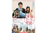【卒業生情報！】柴原祐一さんが所属ダブが映画『夫婦フーフー日記』の企画製作を務めました！